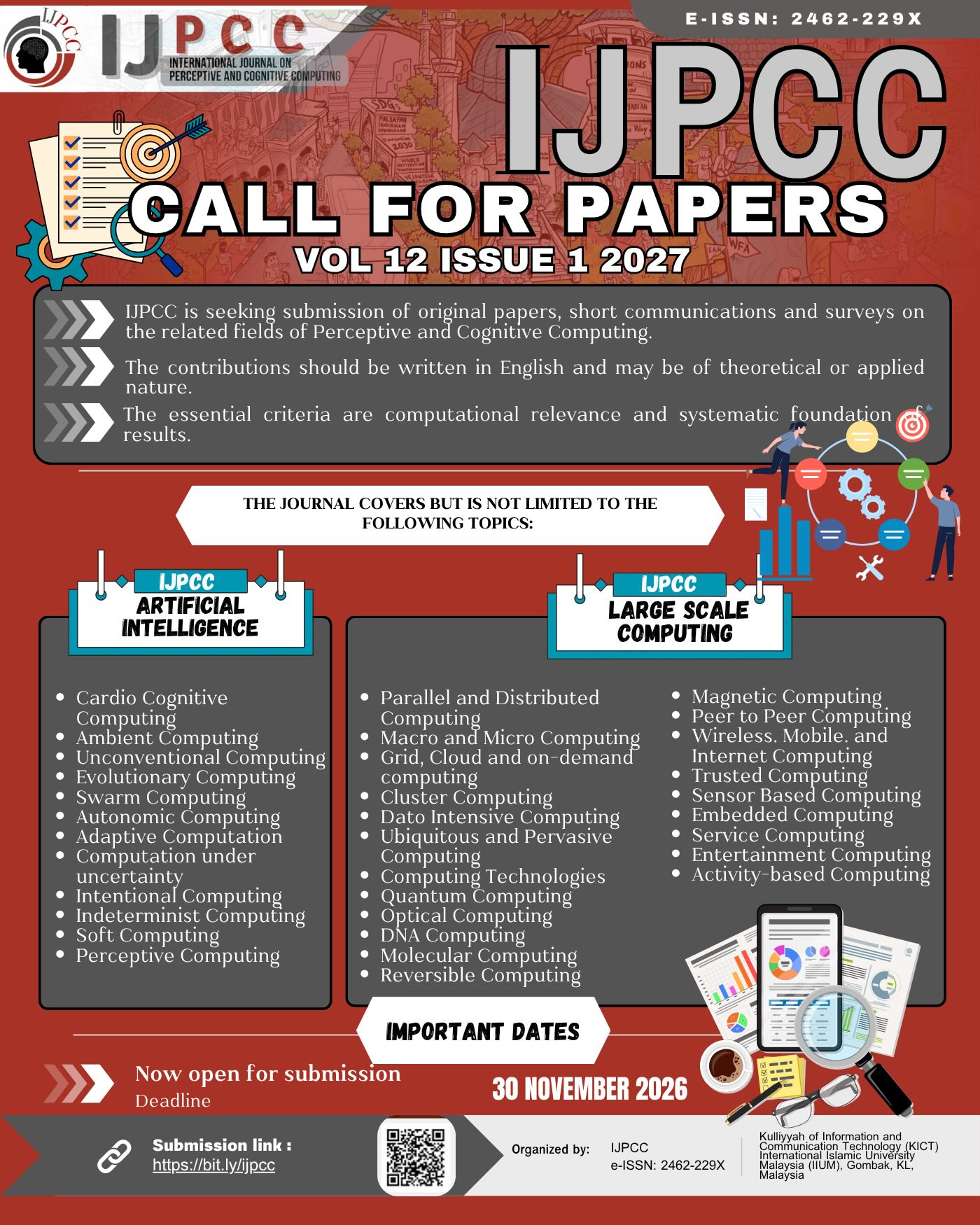 CFP