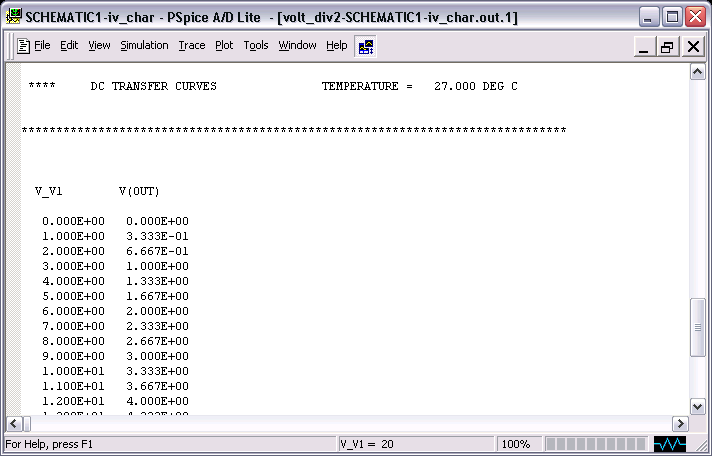 PSpice Simulation: VPRINT1 Output