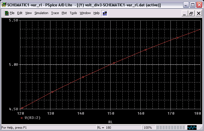 Voltage Divider with Load, Result of Sweeping Value of RL