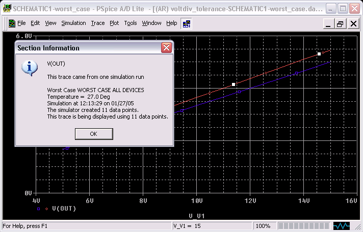 Simulation Result Graph: Section Information