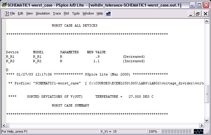Simulation Output File: Worst Case Device Values