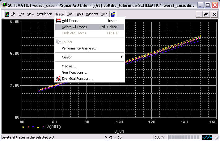 Monte Carlo Simulation: Delete All Traces